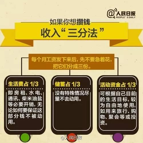 無論你的月收入多少，一定記得分成 3 份！