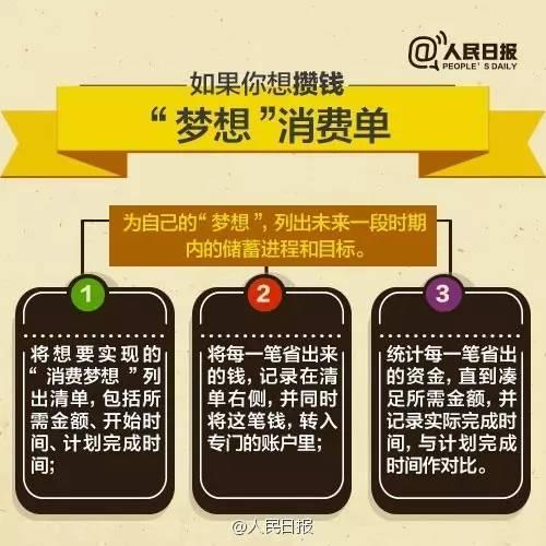 無論你的月收入多少，一定記得分成 3 份！