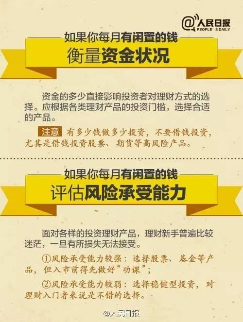 無論你的月收入多少，一定記得分成 3 份！