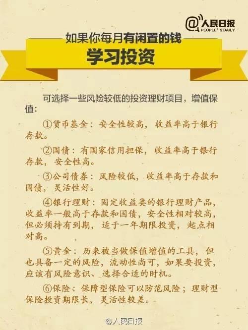 無論你的月收入多少，一定記得分成 3 份！
