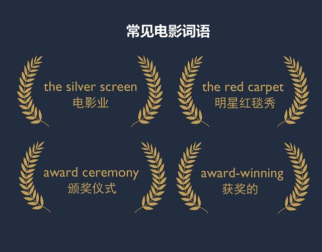 2017奧斯卡金像獎揭曉！用英語描述電影的地道表達