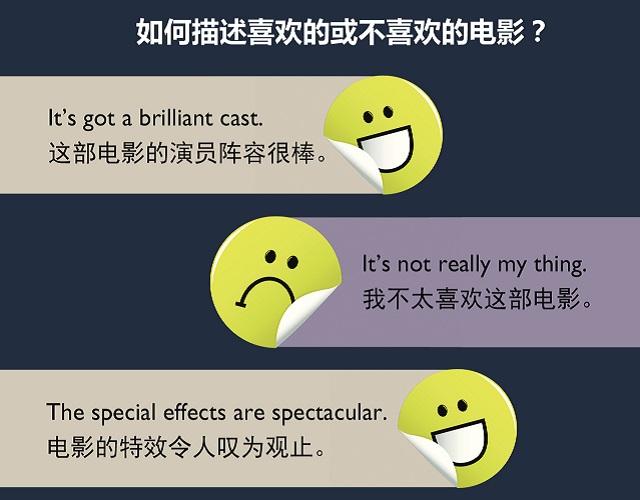 2017奧斯卡金像獎揭曉！用英語描述電影的地道表達